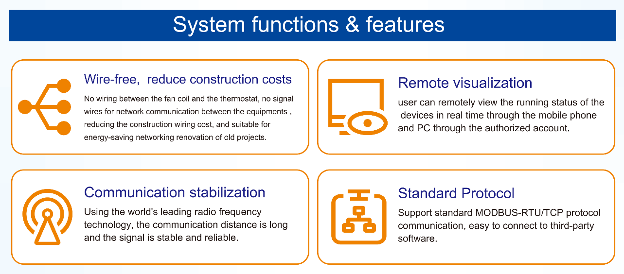 LoRa Wire-Free Fan Coil Group Control System Wireless HVAC Billing BMS Platform