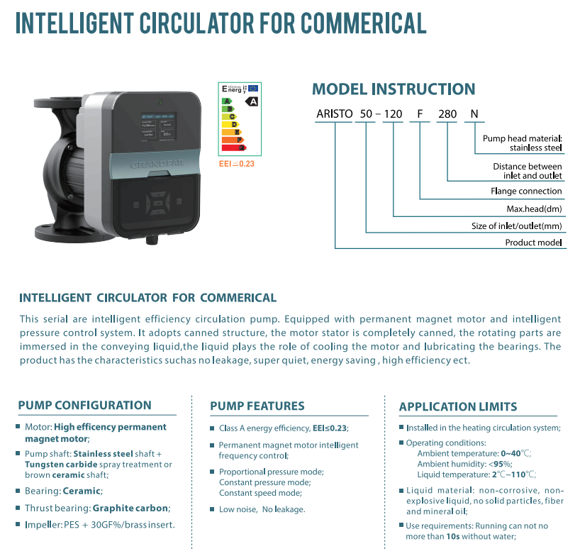 ARISTO High Efficiency Commercial Circulation Pump Vertical Horizontal HVAC Chilled Hot Water Pump