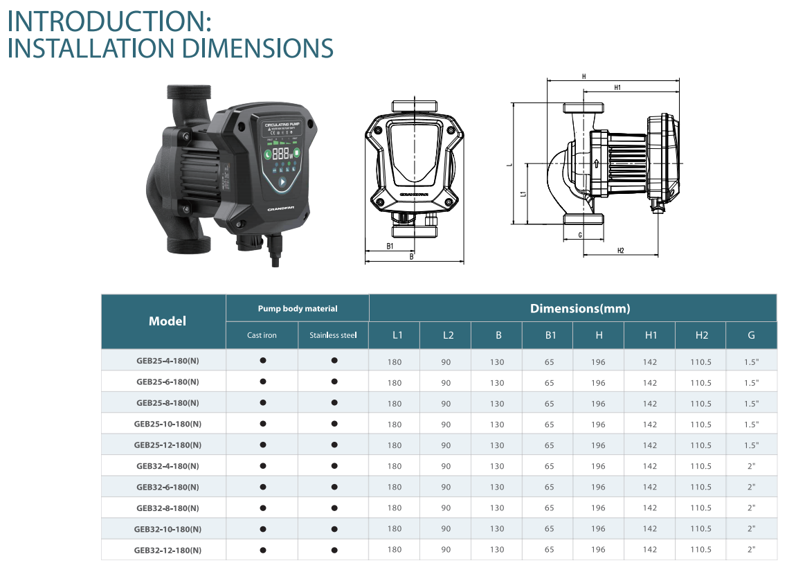 GEB Permanent Magnet Domestic Circulation Pump Silent Shield Pump For Floor Heating Boiler