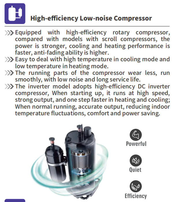 MONCHRUI Commercial Floor‑Standing Unitary DX Splits 36‑100K BTU Vertical Cooling‑Heating AC