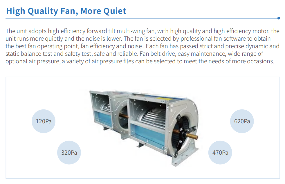 MRDW Double Skin Ceiling Suspended Air Handling Unit 2000-15000 CMU PU Anti-Cold Bridge AHU