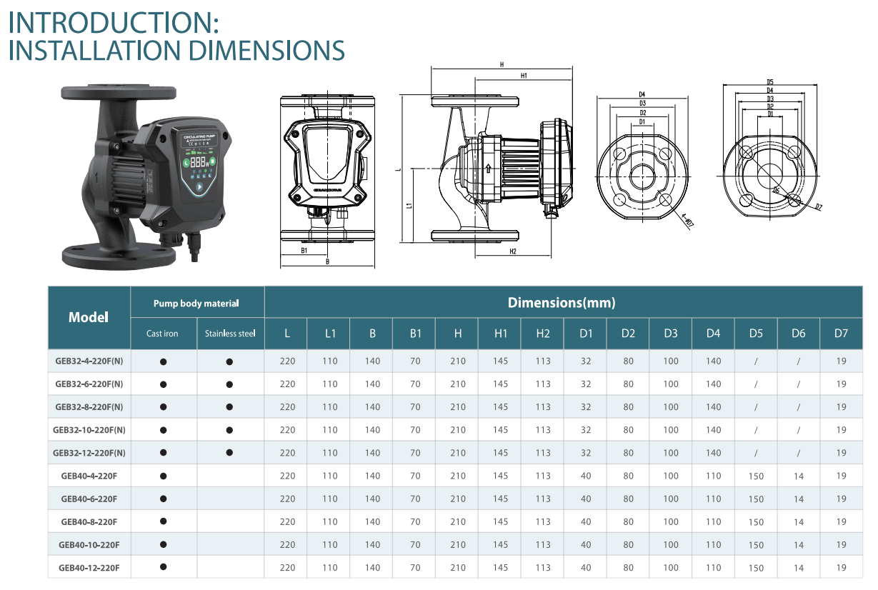 GEB Permanent Magnet Domestic Circulation Pump Silent Shield Pump For Floor Heating Boiler