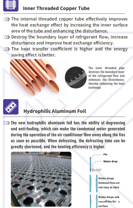 MONCHRUI Commercial Floor‑Standing Unitary DX Splits 36‑100K BTU Vertical Cooling‑Heating AC