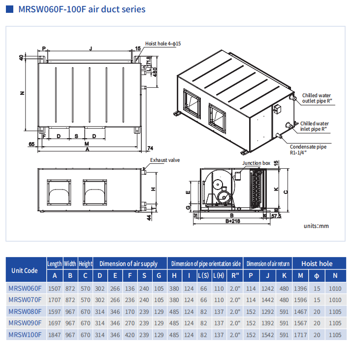 MRSW Single Skin Ceiling Mount Air Handling Unit 2000-15000 CMH Water Cooled AHU