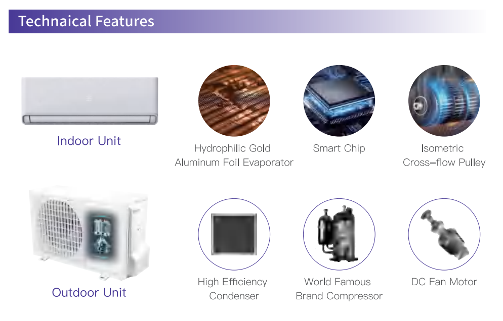 MONCHRUI Split Wall‑Mounted Air Conditioner R32/R410A Inverter Household Cooling Heating Wall Unit