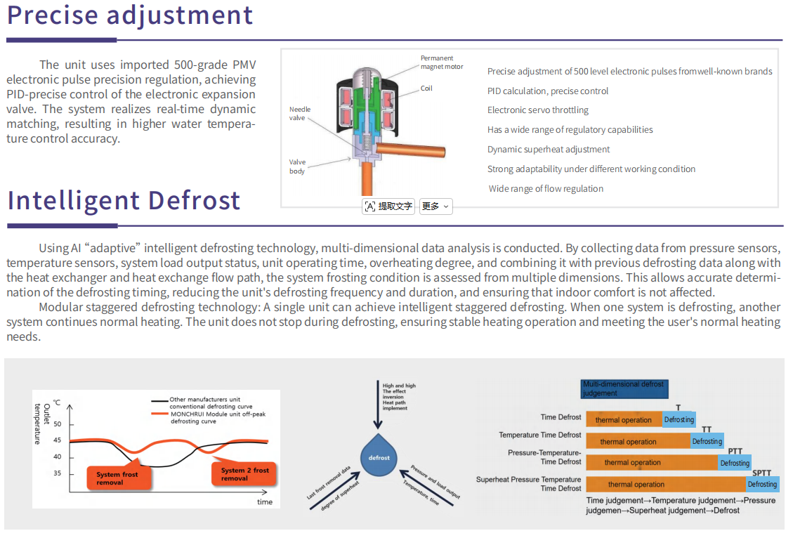 Commercial 4-Pipe Air Cooled Chiller | Heat Pump With Simultaneous Cold & Hot Water Output