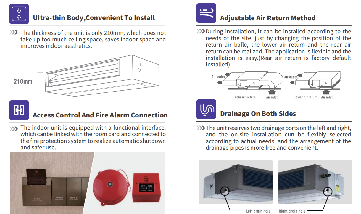 MONCHRUI Export DX Ducted Split Air Conditioner 12K‑60K BTU Ceiling Concealed Duct Unit