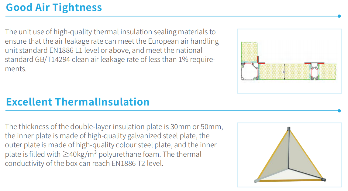Modular Double Skin Clean Air Handling Unit High Static Variable Frequency AHU