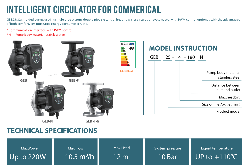 GEB Permanent Magnet Domestic Circulation Pump Silent Shield Pump For Floor Heating Boiler
