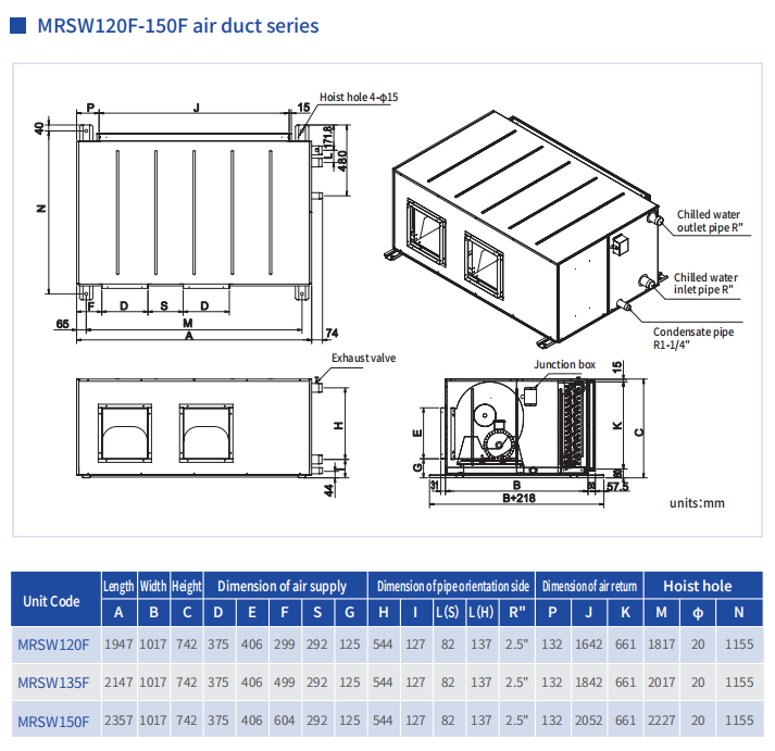 MRSW Single Skin Ceiling Mount Air Handling Unit 2000-15000 CMH Water Cooled AHU