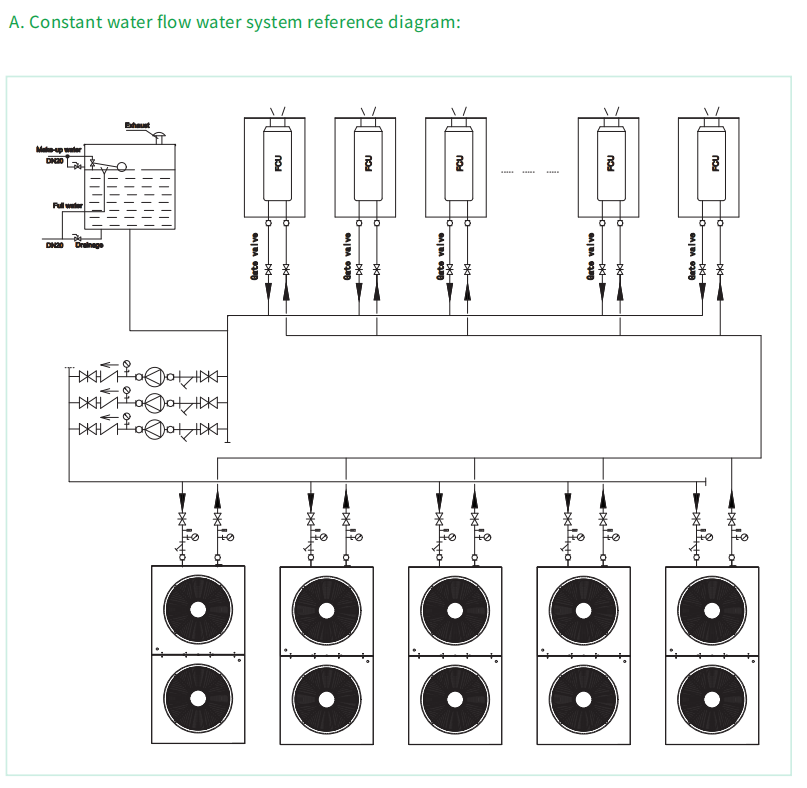 Full Inverter Low Temp Modular Air Cooled Heat Pump